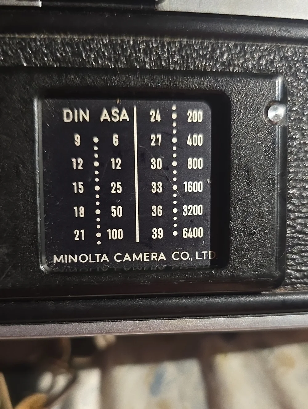 Minolta